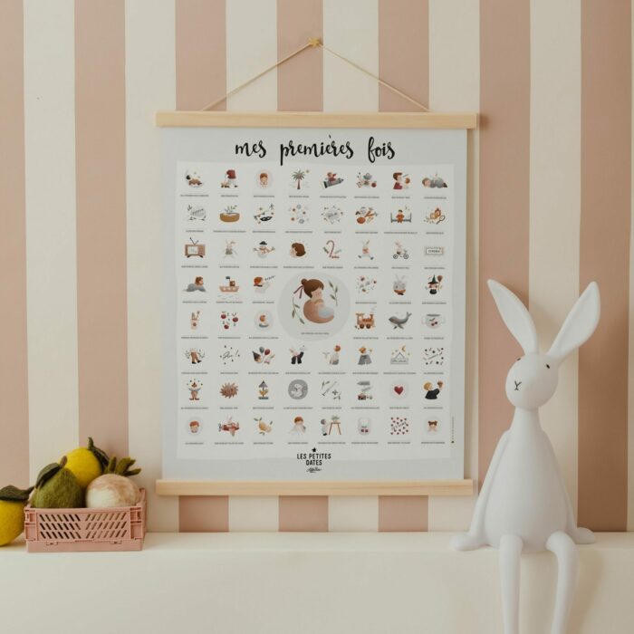 Affiche "Mes premières fois" - Atelier Oranger (LES PETITES DATES)